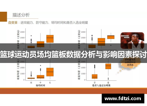 篮球运动员场均篮板数据分析与影响因素探讨