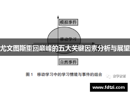 尤文图斯重回巅峰的五大关键因素分析与展望