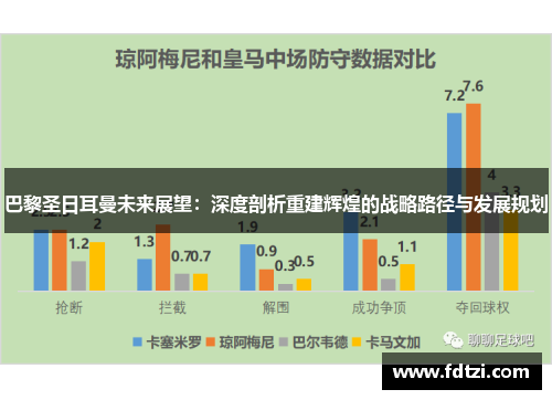 巴黎圣日耳曼未来展望：深度剖析重建辉煌的战略路径与发展规划