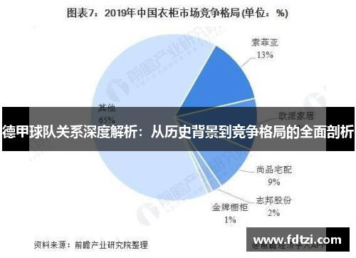 德甲球队关系深度解析:从历史背景到竞争格局的全面剖析 德甲球队关系深度解析:从历史背景到竞争格局的全面剖析