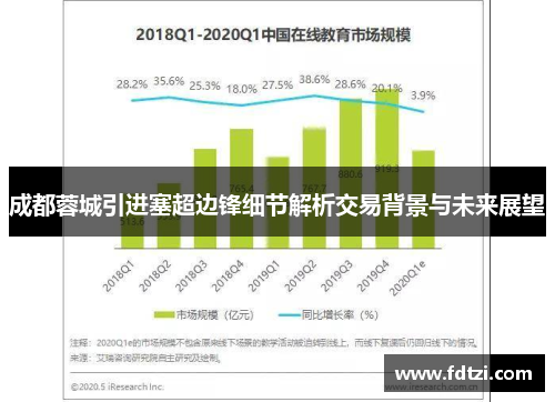 成都蓉城引进塞超边锋细节解析交易背景与未来展望